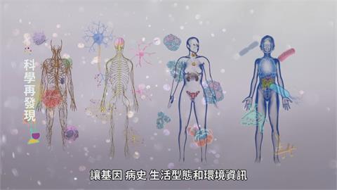 預防勝過治療　智慧醫療縮短病程　提升生活品質