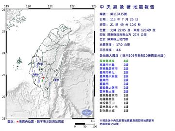 豪大雨未停！屏東三地門規模4.6極淺層地震　最大震度4級