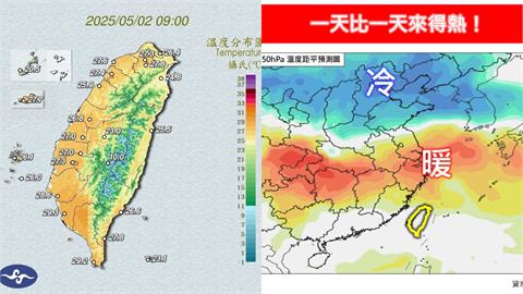 梅雨季到「2波封面接力來襲」！專家曝「氣溫趨勢」：一天比一天來得熱