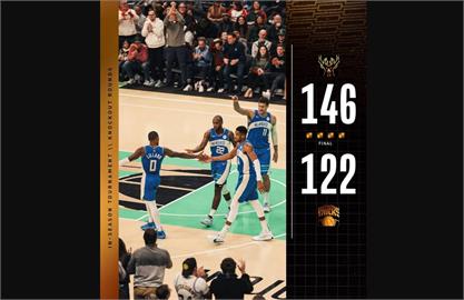 NBA／公鹿23顆三分球轟倒尼克　晉級季中錦標賽4強
