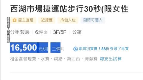 都是「套房」　租金價格差很大！　內湖價差8720元　大安也差8000元