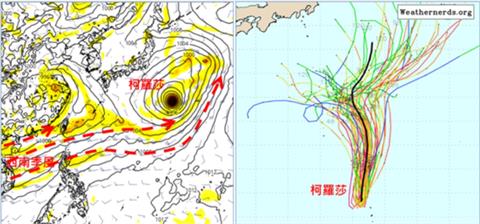 4縣市豪大雨特報！下週西南季風報到「一路下到8月」專家：防致災降雨