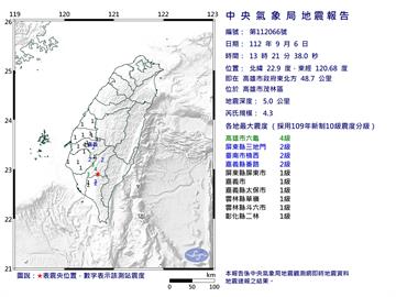 快新聞／高雄茂林13:21規模4.3地震「深度5公里」　最大震度六龜4級