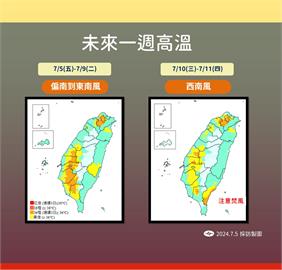 快新聞／各地酷熱！氣象署：未來一週高溫炎熱　「這些地方」留意36度以上高溫