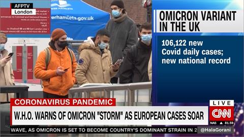 世衛警告Omicron疫情狂潮來襲　歐洲多國疫情升溫　收緊防疫