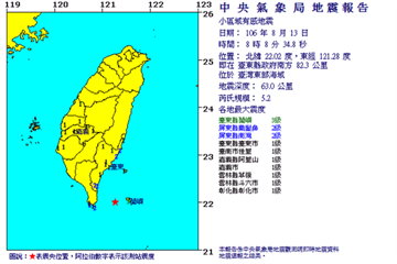台東近海發生規模5.2地震 最大震度在這裡 