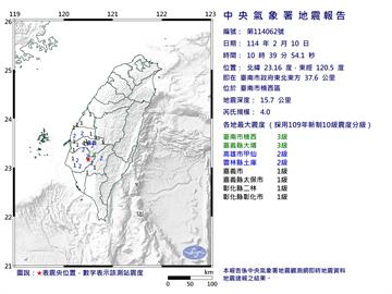 快新聞／最新！10:39台南楠西規模4地震　6縣市有感