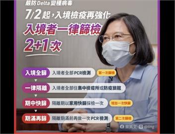 快新聞／明起入境全面篩檢2+1次　蔡英文：保護自己也保護台灣