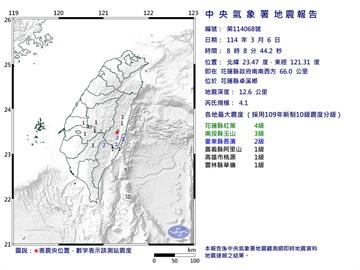 快新聞／6縣市有感！花蓮08:08發生規模4.1地震　最大震度4級