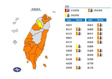 烤番薯熱飆36度！　13縣市亮高溫燈號