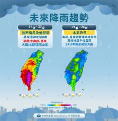 【一週天氣】「13縣市」大雨特報防致災豪雨　沙德爾恐成強颱侵台看這關鍵