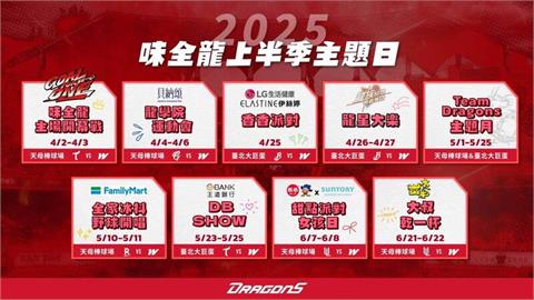 中職／味全龍年度口號「Goal For One」  上半季天母、大巨蛋辦主題日