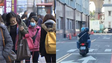 冷氣團連2日發威…機車族怎麼穿才不冷？網友激推「這件」擋風、保暖超無敵！