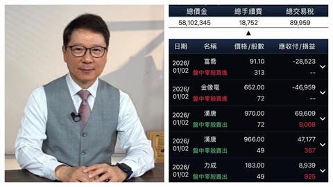才曬台股進帳2056萬！阮慕驊再曝成股市贏家要當「這類人」：不靠一張嘴