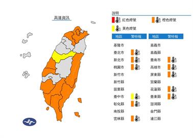 快新聞／太熱了！11縣市高溫警示　再飆36度