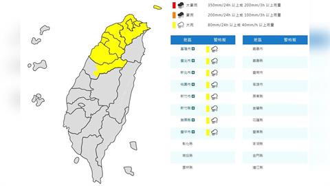 記得帶傘！氣象署發布「8縣市」大雨特報　影響時間、地區一次看