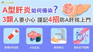 A型肝炎如何傳染？3類人要小心　謹記4招防A肝找上門