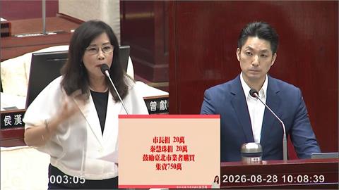 被邀捐20萬支持庇護工場　蔣萬安回「會伸出援手」