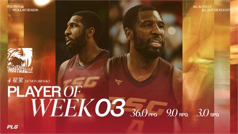 PLG(影)／洋將「一換三」太強！翟蒙36分率獵鷹開胡「獲選第3週最佳球員」