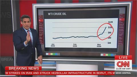 油價每桶飆破一百美元　南韓實施「封頂政策」、孟加拉節約能源大學停課