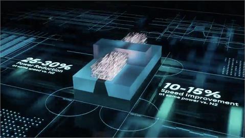 台積電發表最新技術突破  A14製程技術登場 預2028年量產