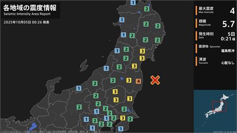 快新聞／又震！日福島縣外海暗夜5.7強震　核災發電廠未傳異常