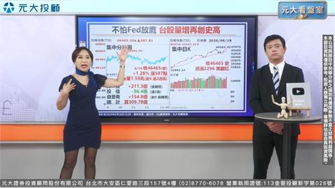 台灣央行連9凍! 台積電拉尾 台股爆量衝史高 端午後哪些類股值得留意？