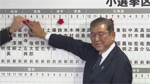 日眾院大選執政黨未過半　石破茂首相之位難確保