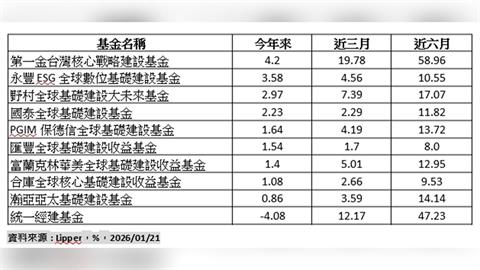 資料中心電力需求暴增2.7倍！2035年前美國將如何應對？