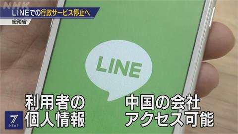 LINE恐洩個資給中國 日本令業者限期內提交報告