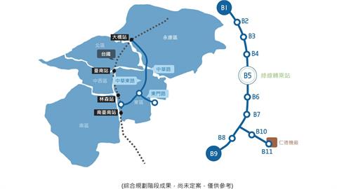 快新聞／台南捷運第一期藍線綜合規劃審查通過了　目標2026動工