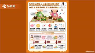 「別人碗裡的飯好像比較香？」營養師帶你拆解這種奇妙的心理＋生理的本能錯覺