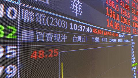 變美企？傳格羅方德考慮合併　聯電回應了