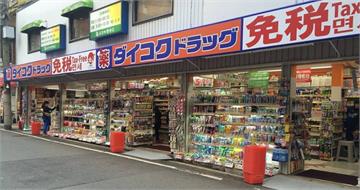 出國代購6類保健品轉售恐觸法　衛生局警告：最重罰200萬