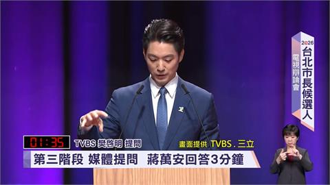 提問竟低頭看稿？蔣萬安辯論遭作家轟黑箱