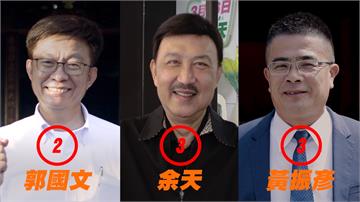 台南、三重苦戰！賴清德：民進黨只剩最後一口氣