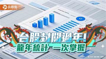 台股金龍年封關！年漲5429點　股民平均賺131萬   