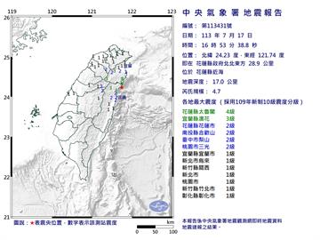 地牛翻身！16時53分發生有感地震　最大震度4級