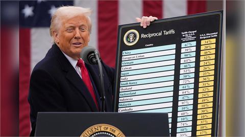 再等等！美最高法院暫緩裁決　川普關稅合法性仍未明