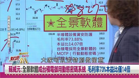 財經週日趴（影）／蘇威元：全景軟體成台積御用動態密碼系統 本益比14倍