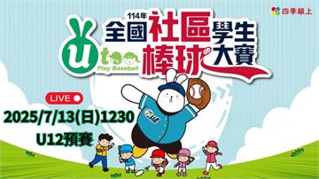 114年全國社區棒球大賽 | U12 晉級賽 | 北70 | 小隼鷹 vs KEEP棒球學院A | 台北青年公園棒球場