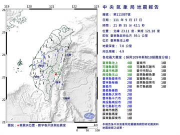 快新聞／21時55分地牛再翻身　最大震度台東池上4級