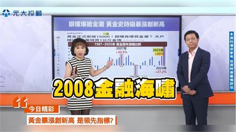黃金高檔震盪熱度不減！AI新經濟浪潮全面擴張　掀投資新主線