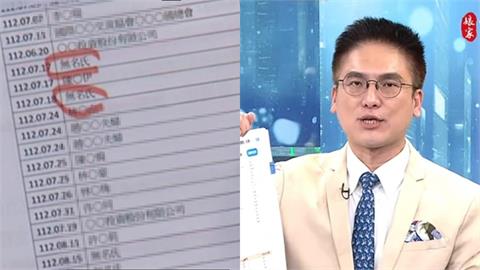 獨/蕭旭岑拿錢沒入帳辯「台商怕查水表」!徐嶔煌秀馬辦名冊抓包:隨手就有無名氏