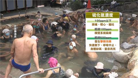 過濃"硫化氫"致命! 如臭雞蛋味.吸入過量如中毒昏厥