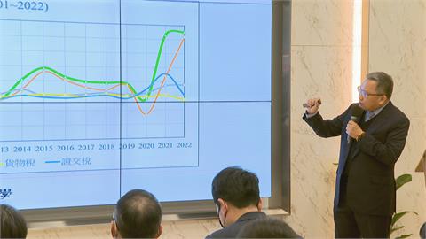 還稅於民是假議題？　蘇建榮：有多餘的錢應該優先還債