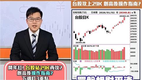 開年紅！台股站上29K大關 分析師曝下週「3 大」操作重點