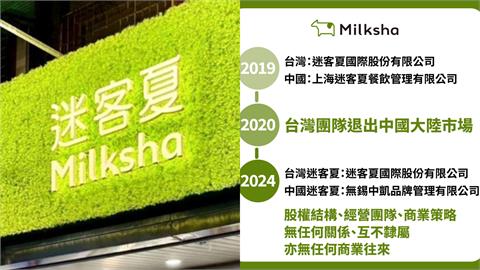 迷客夏總部再發聲明！還原2019年「退出中國真相」：無任何商業往來