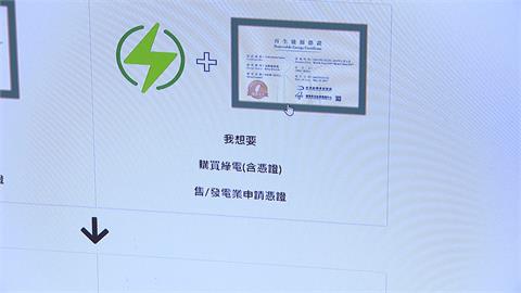 緩解中小企業綠電荒！　台電首賣「小額綠電」試售計畫曝光