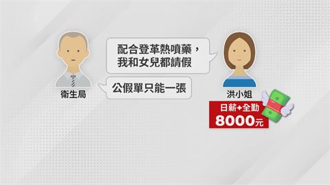 登革熱疫情升溫　高雄清消從通知到噴藥僅1天